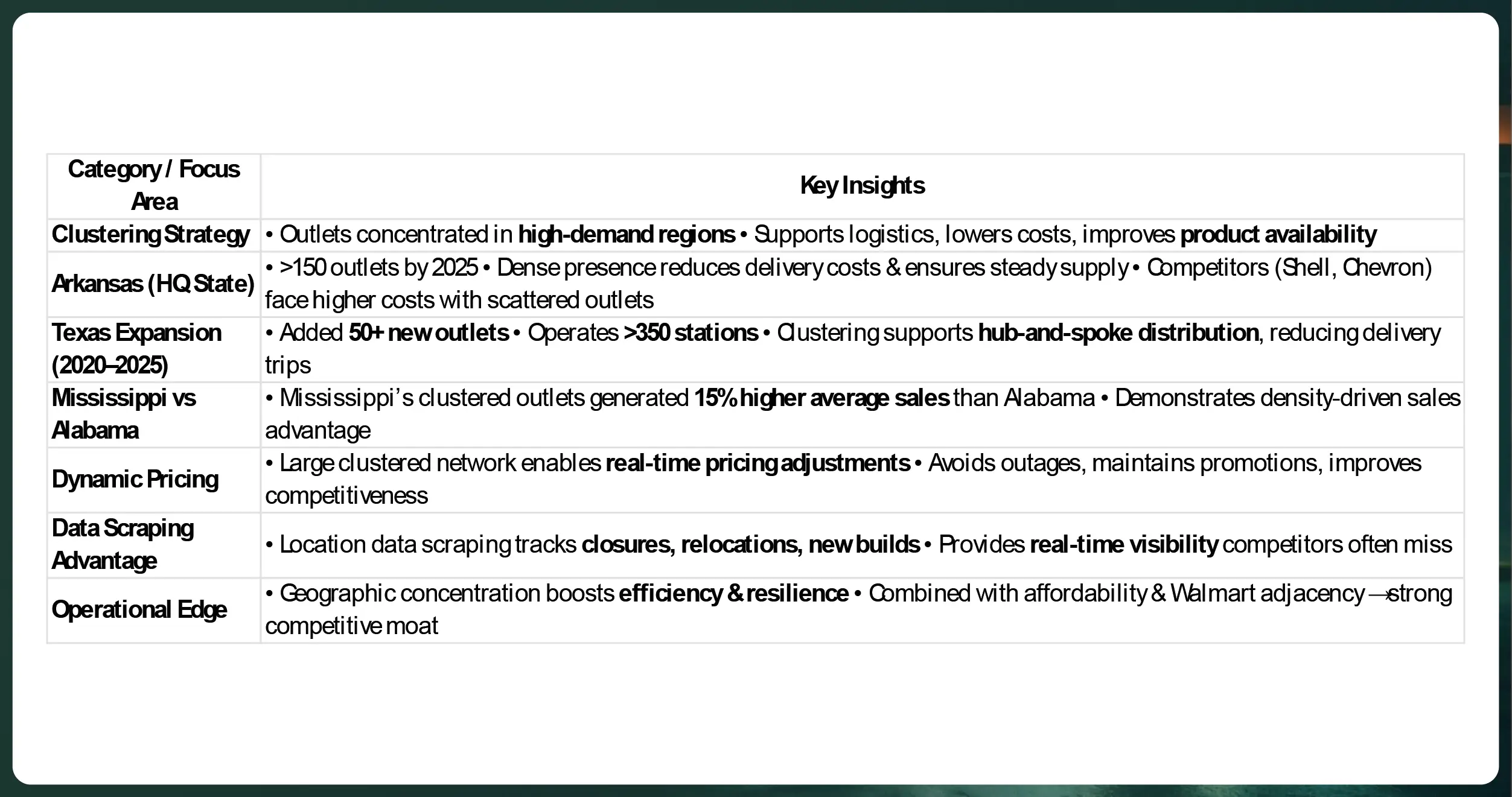 What-is-RERA-Data-Extraction-